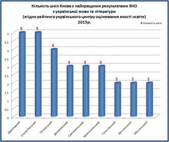 /Files/images/kartinka/raonZno2015 21.jpg